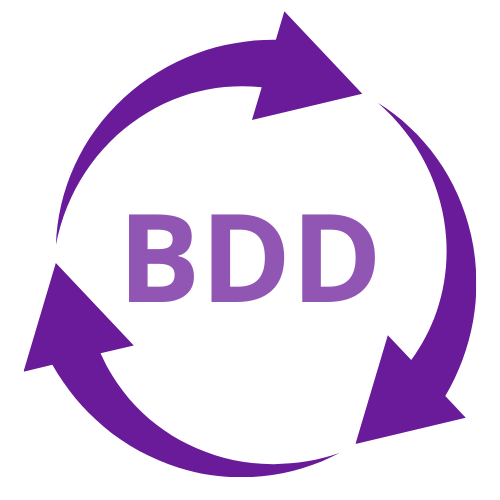 Behavior Driven Development